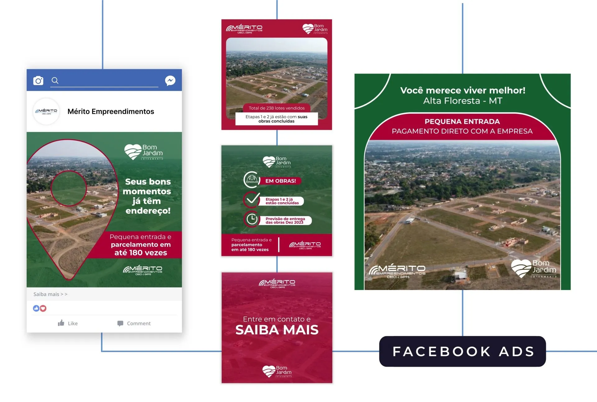 Anúncio de Facebook Mérito Empreendimentos — capa