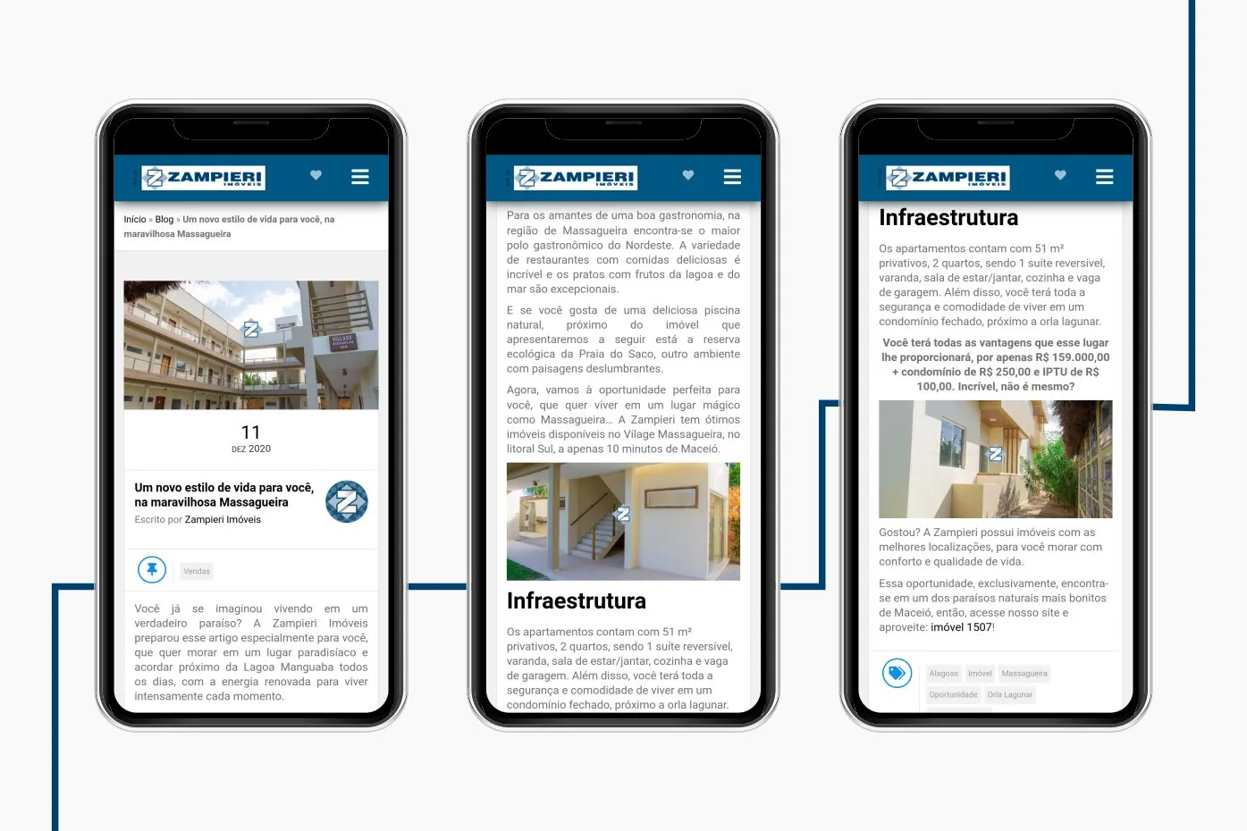 Peça de campanha da Zampieri Imóveis