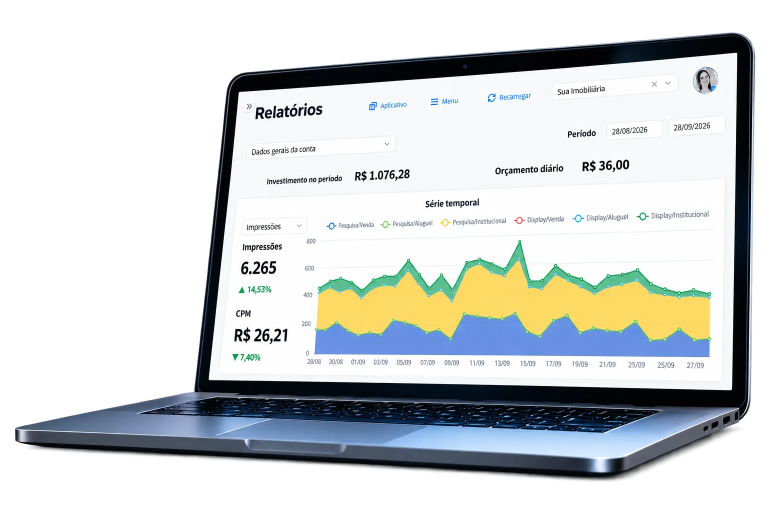 Notebook com o relatório do Impac.to for Google: investimento, impressões, CPM e série temporal por campanha